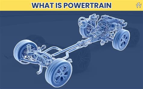 what is a drivetrain